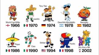 Qual é o mascote mais foda das copas_